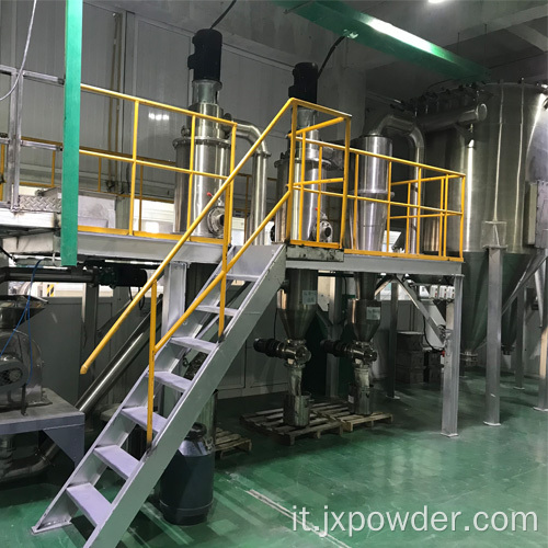 Classificatore d'aria in polvere multi -ciclone calcareo